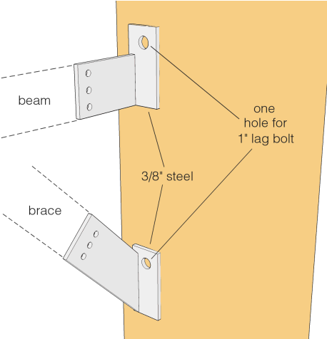 Simple Steel Brackets To Support A Beam And Brace For - Knee Brace Bracket (470x475), Png Download