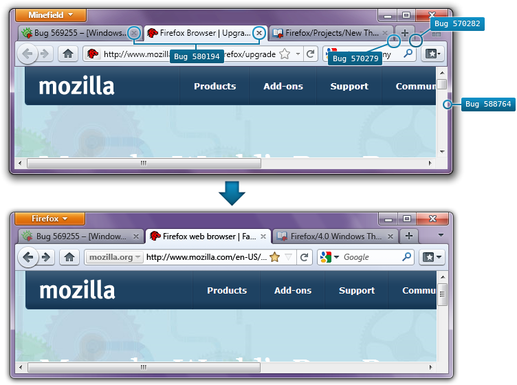 Current Vs Intended Design - Design (752x560), Png Download