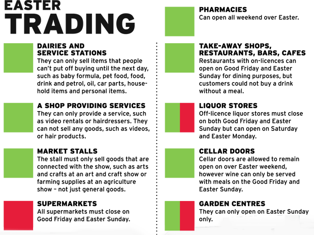 Who Can Trade At Easter - Circle (618x463), Png Download