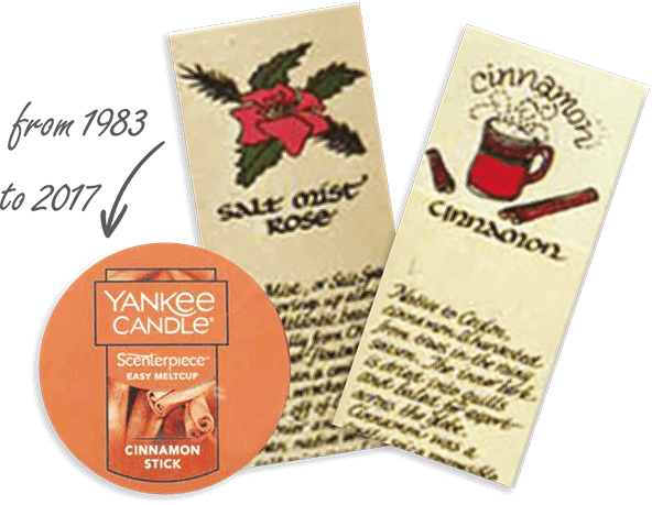Yankee Candle Labels From 1983 And A Modern Day Label - Yankee Candle Warm Luxe Cashmere Scenterpiece Wax Melt (592x459), Png Download
