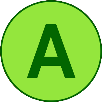 Keep This In Mind When You Feel Like You've Hit A Dead - Video Game Walkthrough (426x426), Png Download