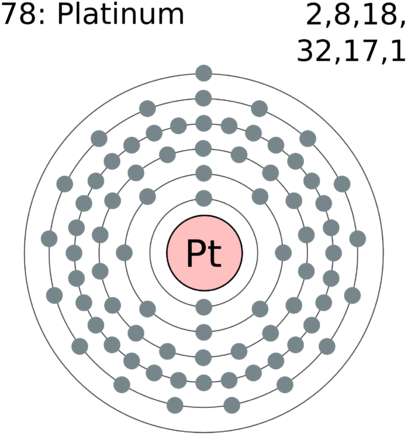 219 × 240 Pixels - Thallium Electron Shell Diagram (439x480), Png Download
