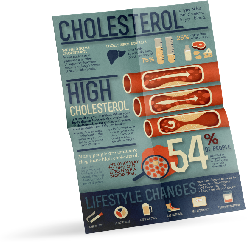 Infographic-design By Frau Farbissina - Infographic (900x900), Png Download