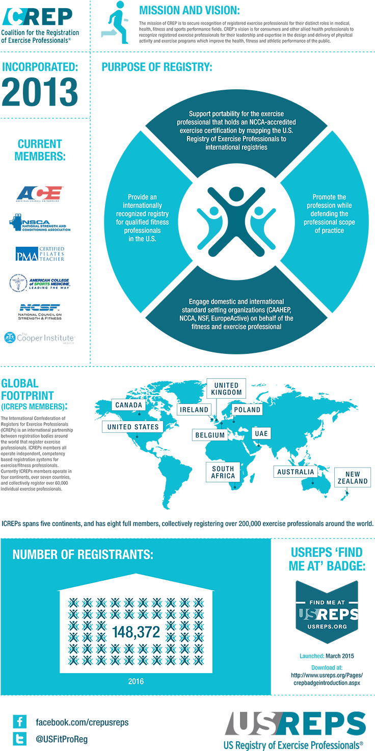 World Map (775x1478), Png Download
