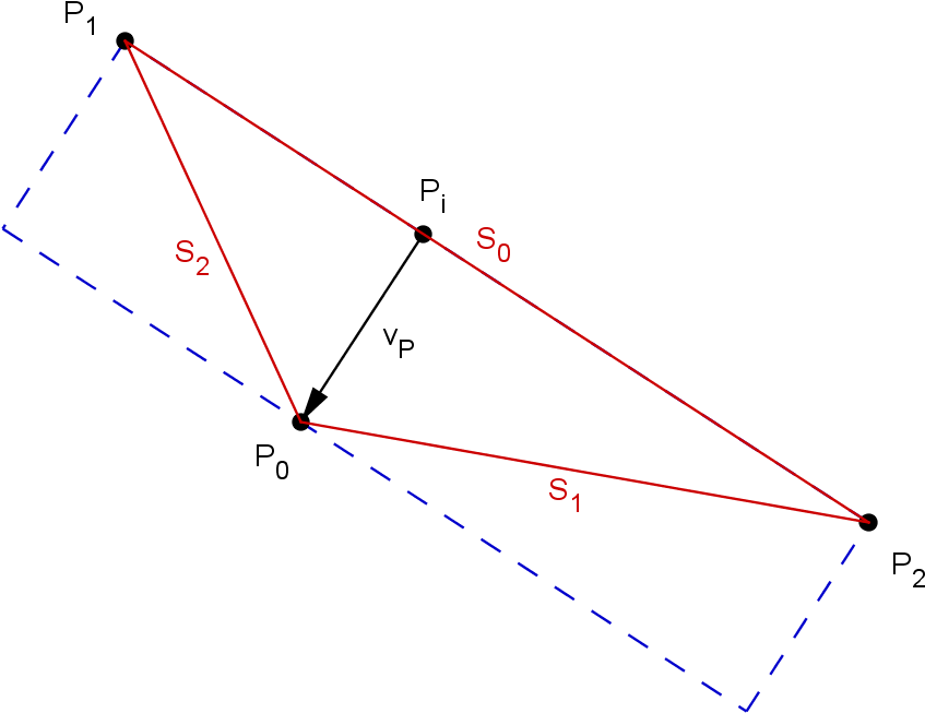 Enter Image Description Here - Plot (856x662), Png Download