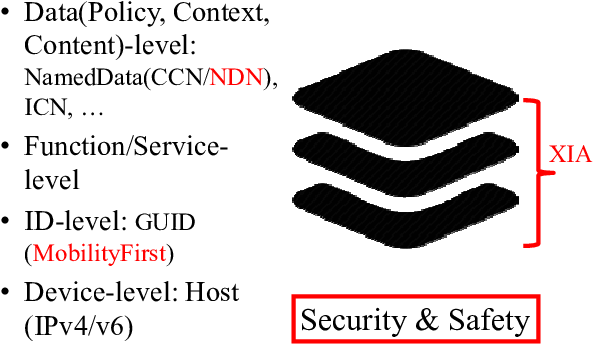 An Early Thought - Angularjs (624x374), Png Download