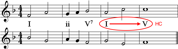 A Couple Of Lessons Later, I Found The Next Image - Example Of Escape Tone (640x240), Png Download