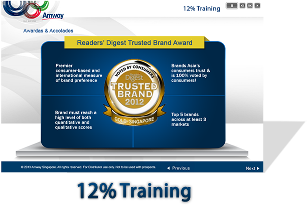 Amway, E-learning, Elearning, Case Study, Singapore, - Melasma & Dark Spot Anti Freckles Cream (676x443), Png Download