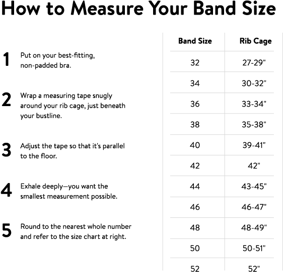 How To Measure Bra Size - Bra Size (643x643), Png Download