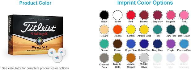 Titleist Pro V1 Golf Balls - Titleist Pro V1 Golf Balls (pack Of 12) (720x260), Png Download