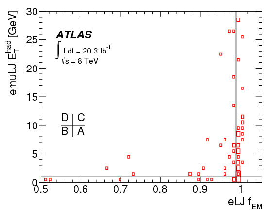 Mulj Mulj, (c) Elj Mulj, (d) Elj Emulj, (e) Mulj Emulj, - Diagram (842x595), Png Download