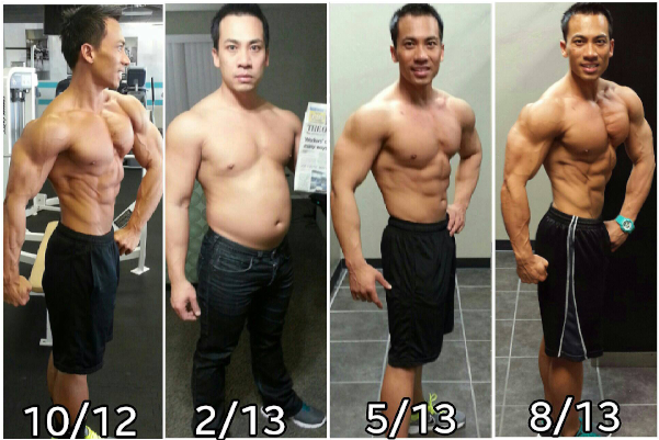A Lot Of People Have Asked Me Why I Did The Fit To - Fit To Fat Challenge (902x400), Png Download