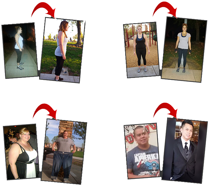 See The Results From People Just Like You Who Are Using - Movement Sacramento (695x642), Png Download