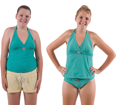 Weight Loss Camps - Camp Shane Before And After (470x435), Png Download