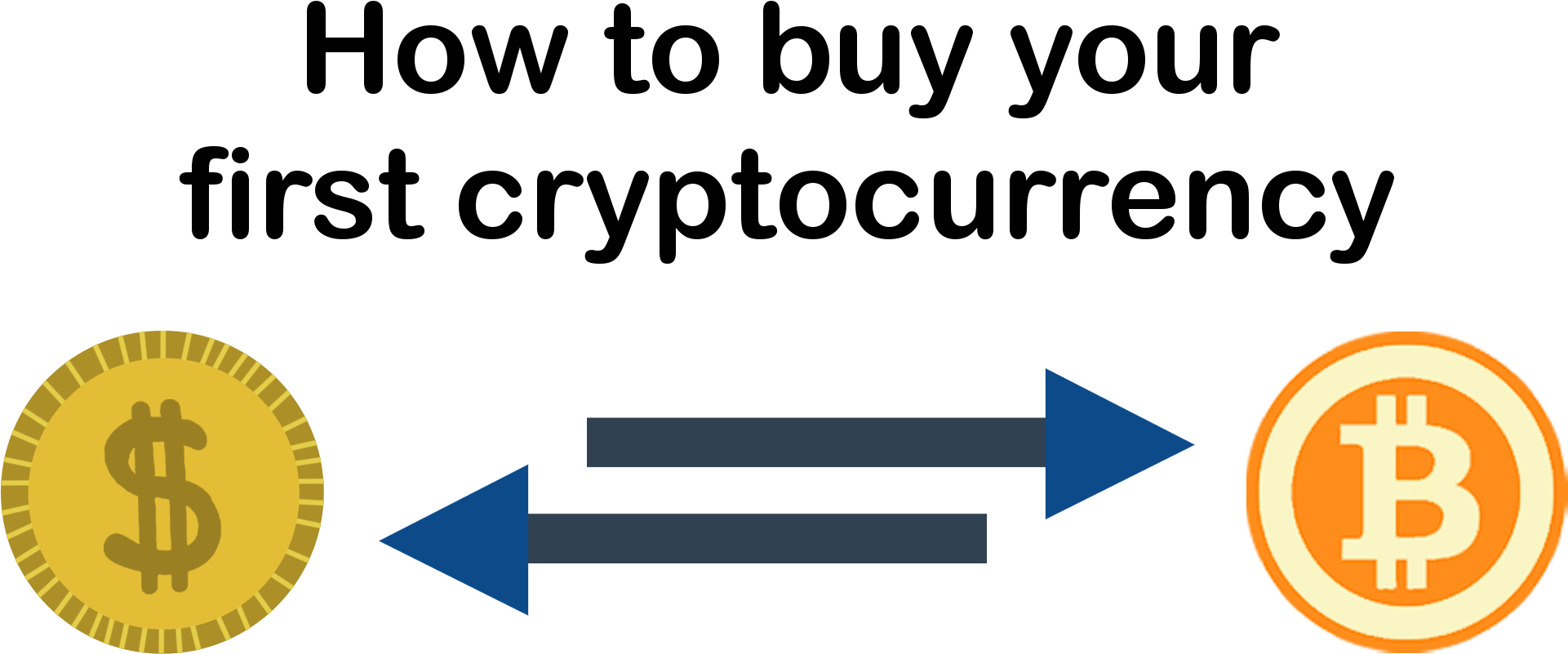 Cryptocurrency Blank Coin Ethereum Protocol Pros And - Cryptocurrency (2000x1000), Png Download
