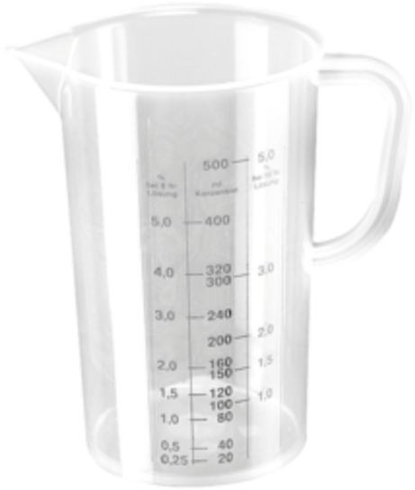 Measuring Cup - Schülke&mayr Gmbh Messbecher 500 Ml 1 St (662x750), Png Download