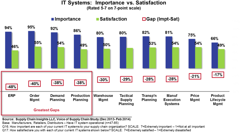 Amway - Forbes Amway Ranking 2018 (1024x575), Png Download