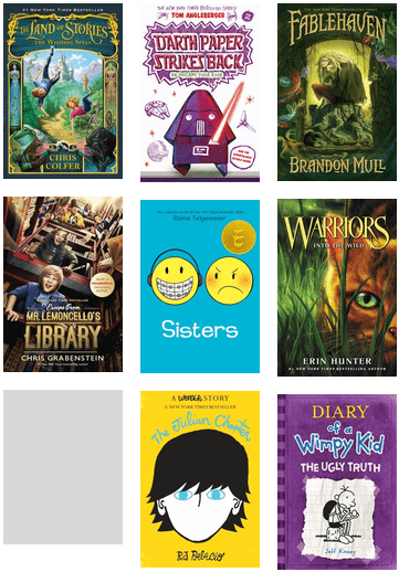 Diary Of A Wimpy Kid (436x563), Png Download