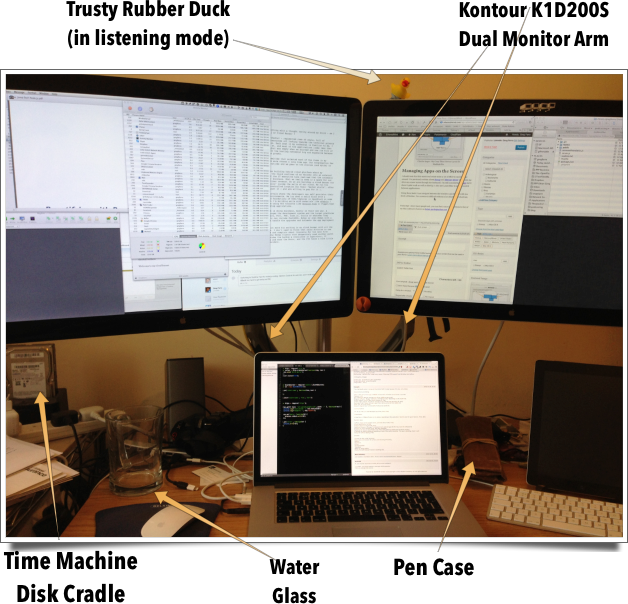 Current Macbook Desk Layout Three Screens - Macbook Pro 13 2 Monitors (628x604), Png Download