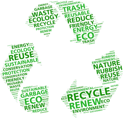 We Promote Sustainable Computing Through The Ethos - Green Living (720x455), Png Download