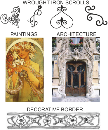Art Nouveau - Art Examples Of Art Nouveau (370x446), Png Download