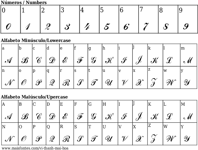 Font Details Vi Thanh Mai Hoa - Fonte French Script Mt (689x640), Png Download