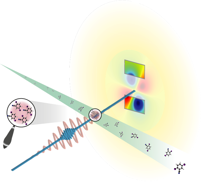 Researchers First Hit A Beam Of Dibn Molecules With - Animacion Drifaccion De Rayos X (685x706), Png Download
