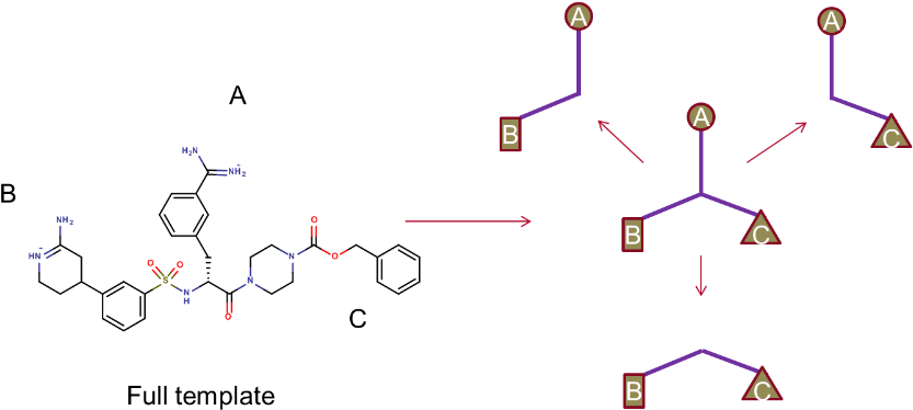 Fragmentation Strategy For Blaze Search Molecules - Diagram (851x396), Png Download