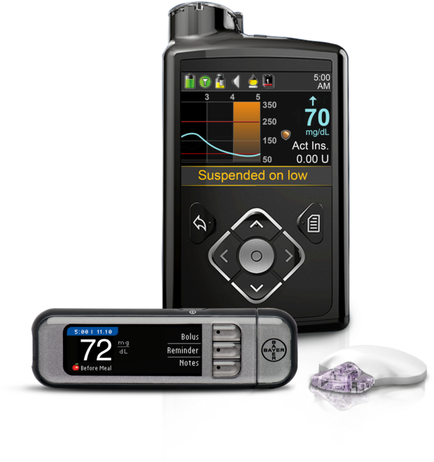 Medtronic Minimed® 630g Insulin Pump System - Medtronic 630g (898x732), Png Download