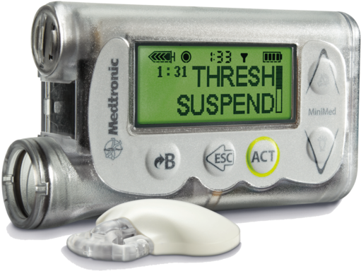 Medtronic Minimed® 530g Insulin Pump With Enlite® 551 - Insulin Pump App (898x732), Png Download