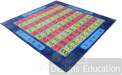 Counting Carpet - Board Game (454x302), Png Download