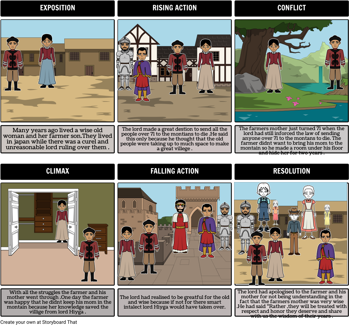 The Wise Old Woman - Climax Of The Wise Old Woman (1164x1086), Png Download