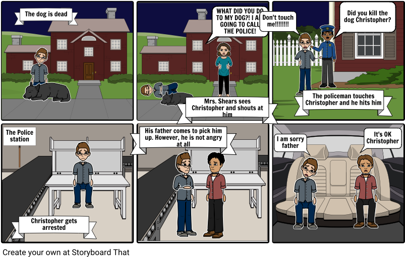 Trial The Curious Incident Of The Dog (815x524), Png Download