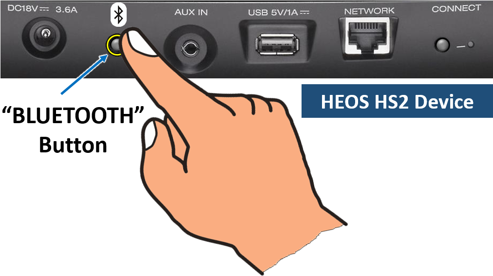 Open The Alexa App And Select Settings Select Your - Diagram (1040x679), Png Download