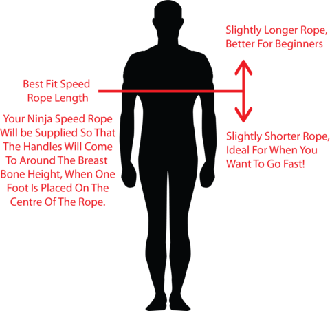 Speed Rope Sizing Ninja Speed Ropes - Photograph (480x452), Png Download