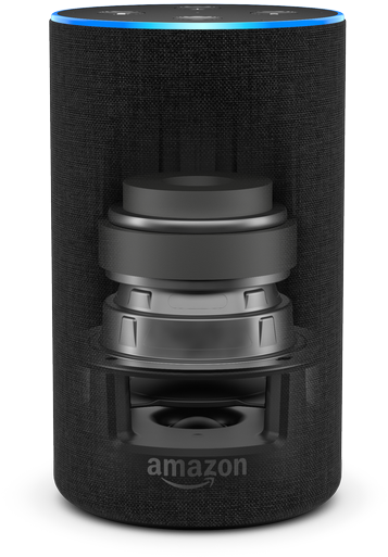 The Echo Features A Dedicated Tweeter, A - Amazon Echo 2nd Generation (615x615), Png Download