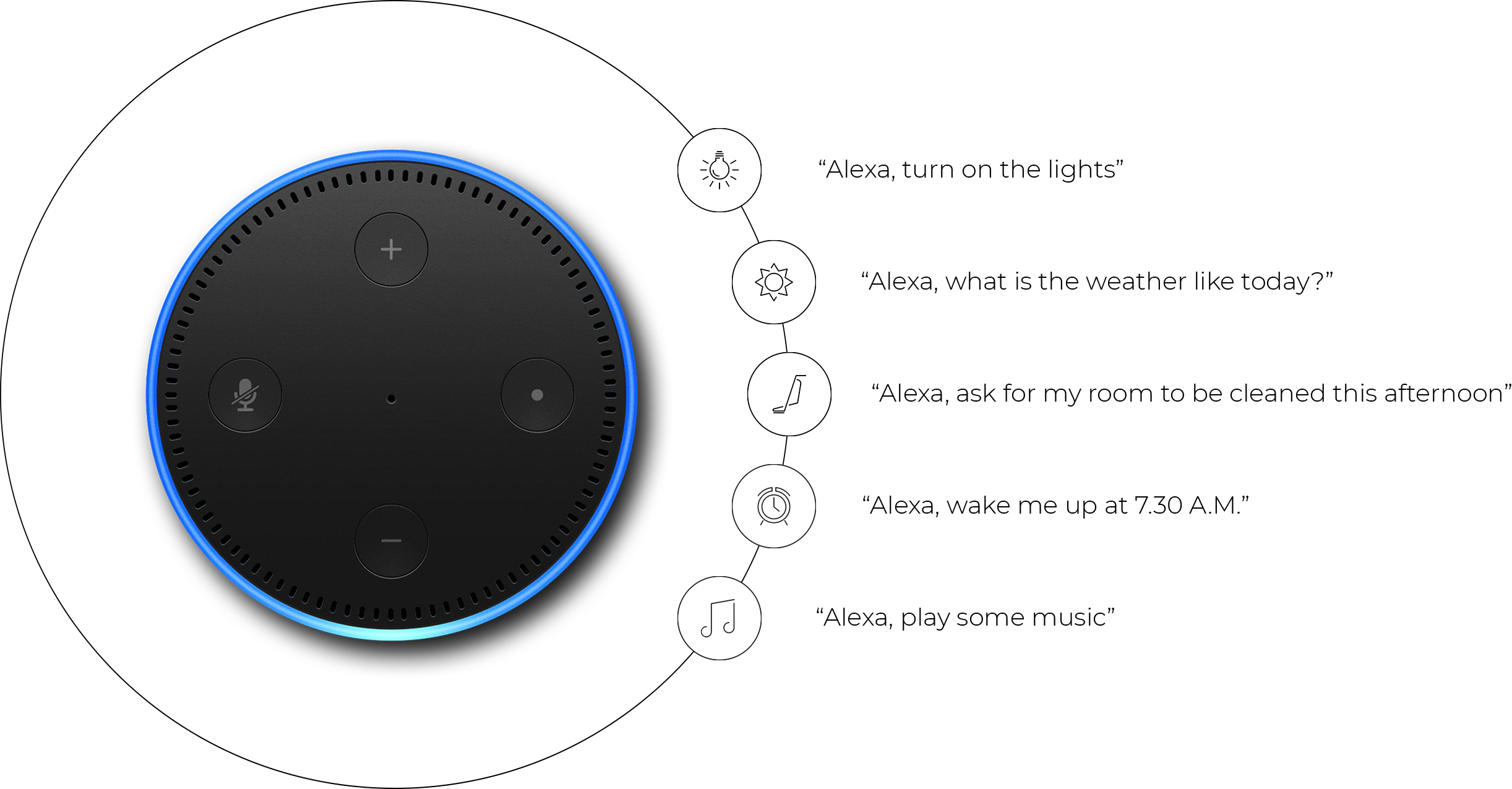 T-dot - Circle (2444x1275), Png Download