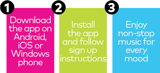 Download-deezer - Compatible With Windows 7 (634x250), Png Download