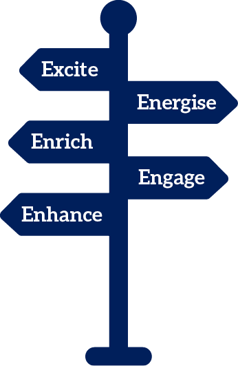 Let's Talk Ageing Signpost - Let's Talk Ageing (346x532), Png Download