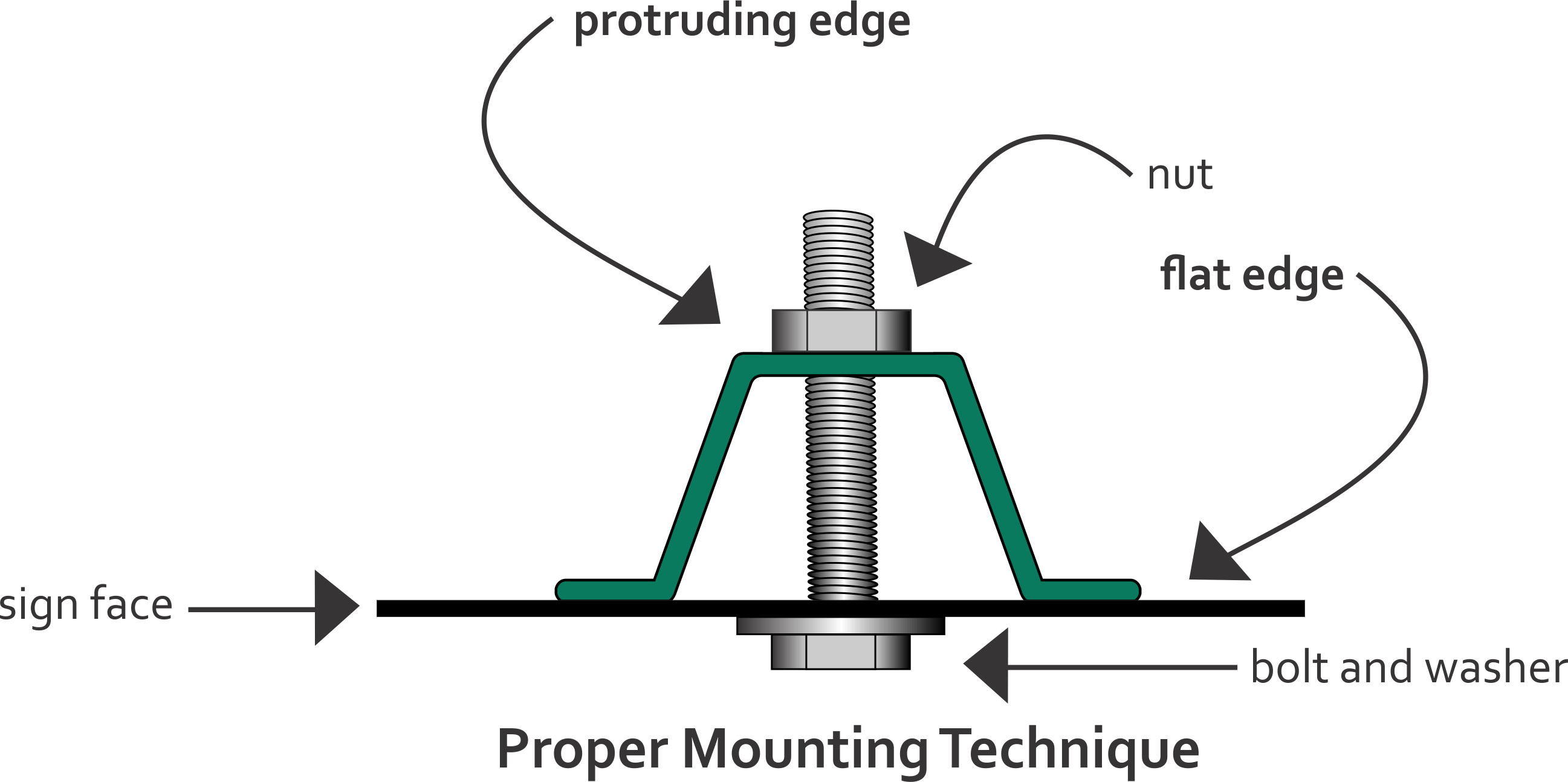 Proper Mounting For U-channel - Sign U Channel (2594x1294), Png Download