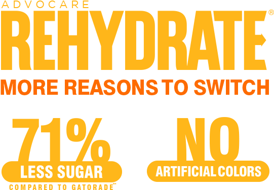 Advocare Rehydrate (600x408), Png Download