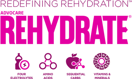 Rehydrate Punch Hero Icons - Advocare Rehydrate (468x269), Png Download