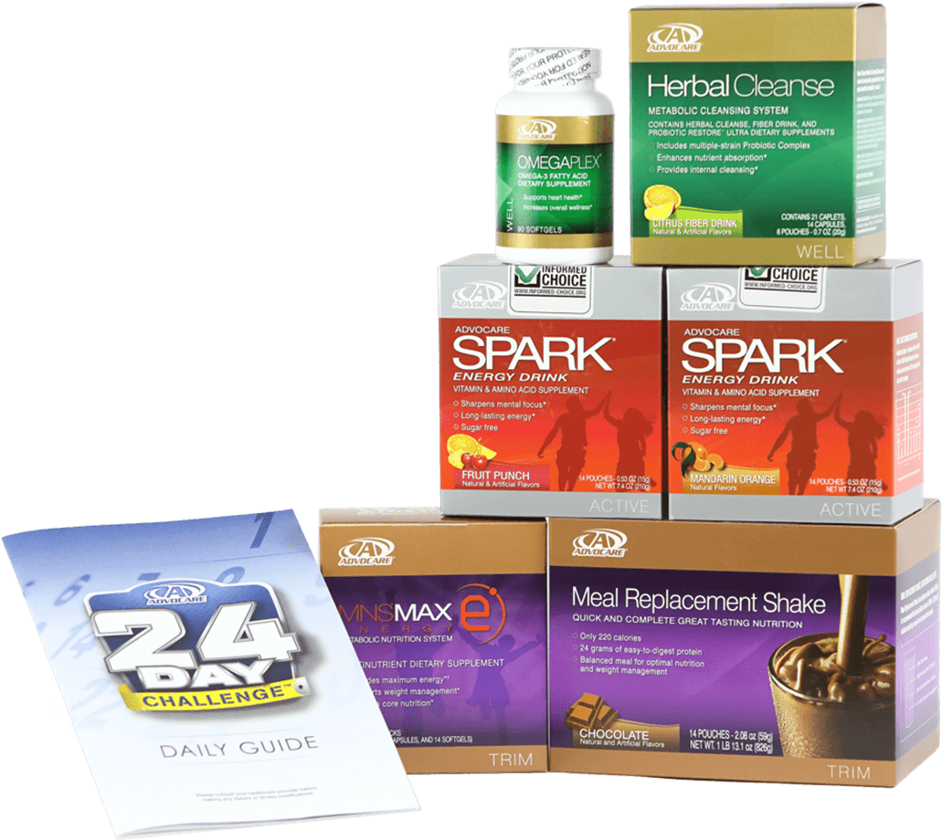 Advocare 24-day Challenge Review - Nos High Performance Energy Drink - 16 Fl Oz Can (1031x951), Png Download