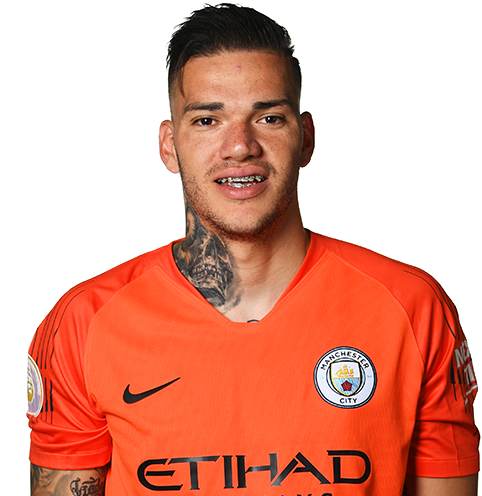 Ederson - Roberto Firmino Transparent (500x500), Png Download