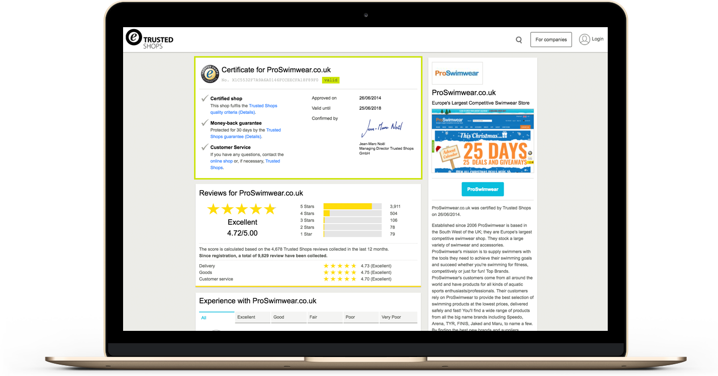Visit Our Faqs - Salesforce Einstein Opportunity Scoring (1400x733), Png Download