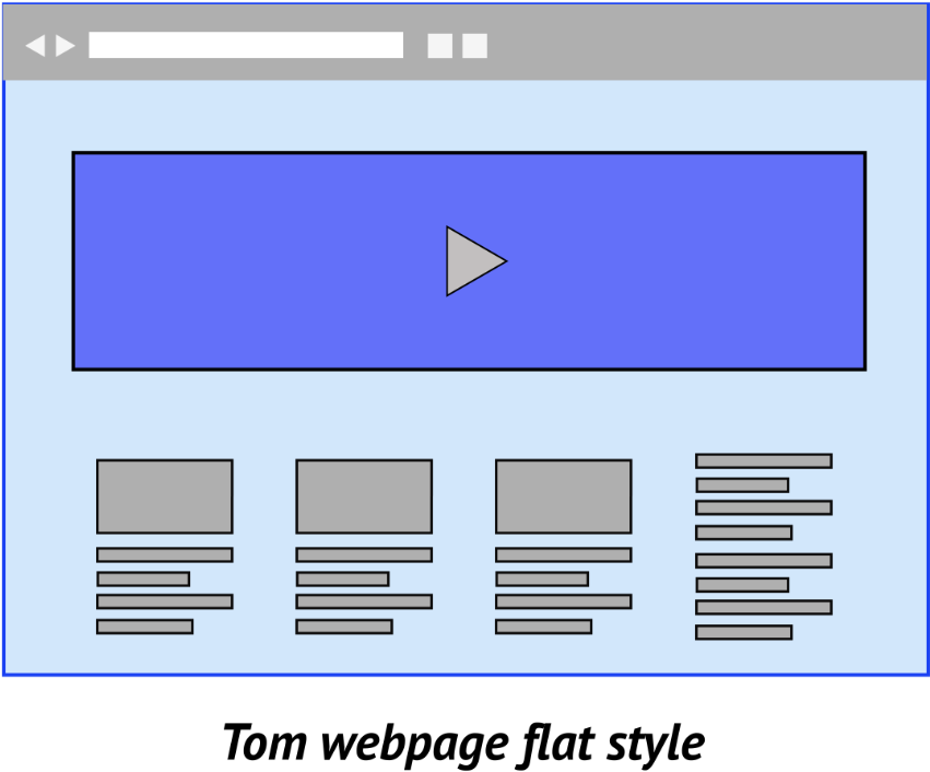 Left Click On An Image To View Its Animation, Right - Diagram (1200x1080), Png Download