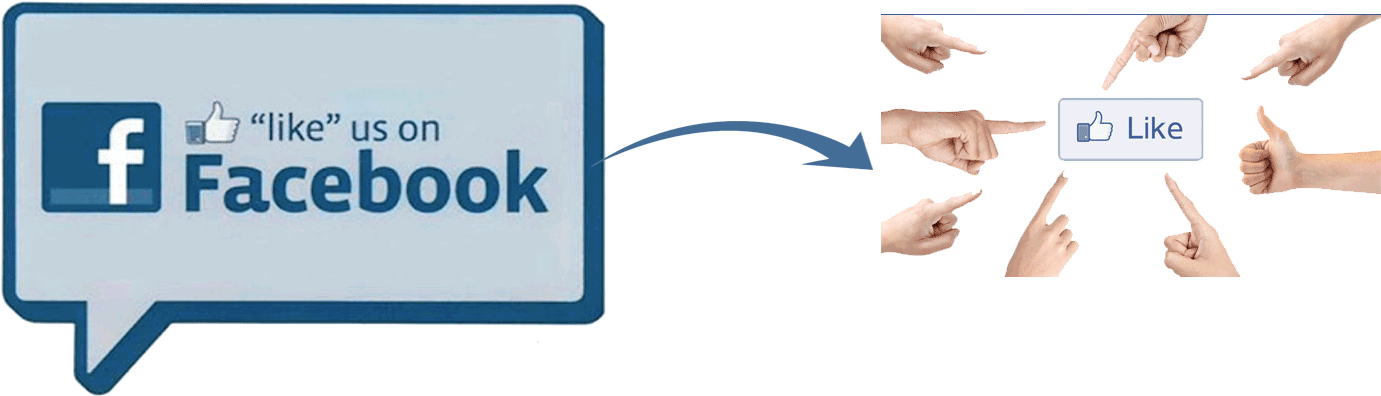 Facebook Marketing Is All About Relationship Building - 6000 Facebook Likes Gif (1400x450), Png Download