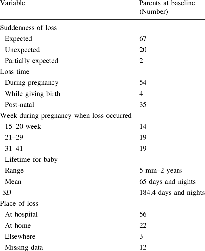Circumstances Surrounding The Loss - Serial Number On A Bank Statement (713x874), Png Download