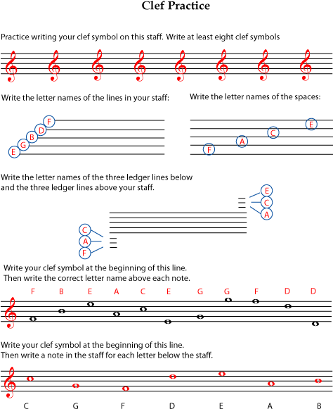 Figure 14 Shows The Answers For Treble Clef, And Figure - Treble Clef Worksheet (473x587), Png Download