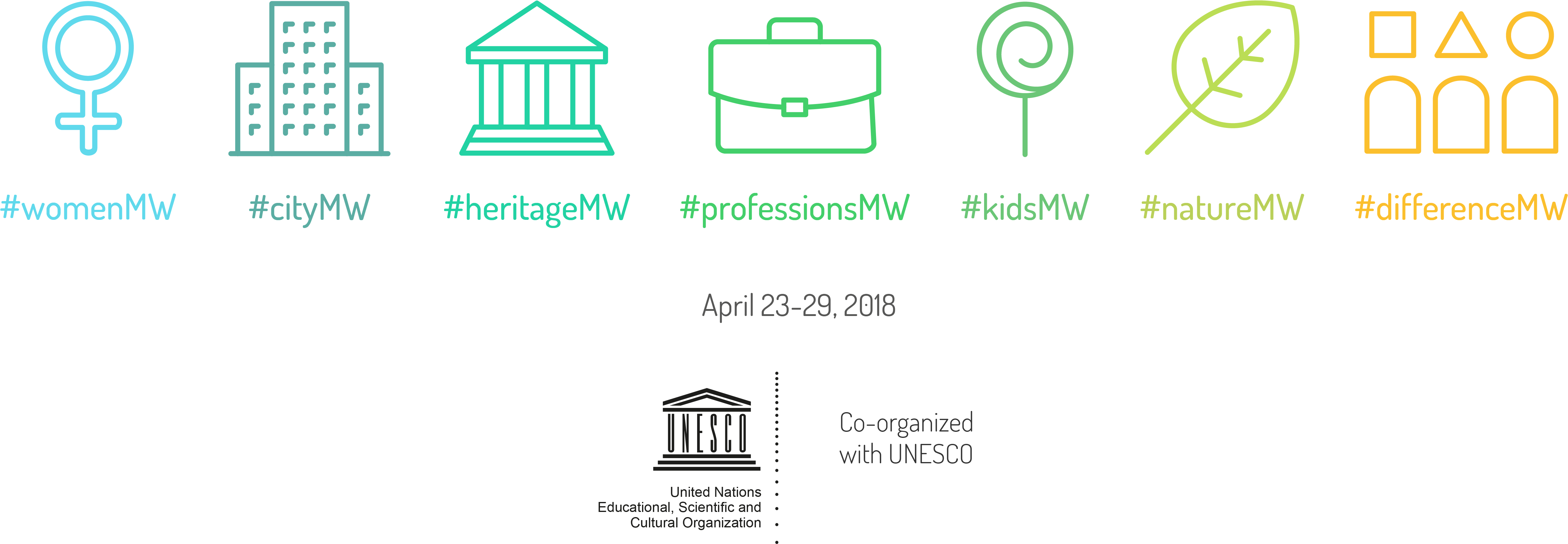 Twitter Cover - Museum Week 2018 (6251x2084), Png Download